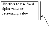   3 (  ): Whether to use fixed alpha value or decreasing value