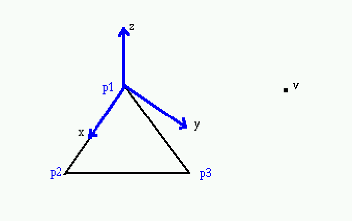 \resizebox{6in}{!}{\includegraphics{lec13_figs/ref_frame.ps}}