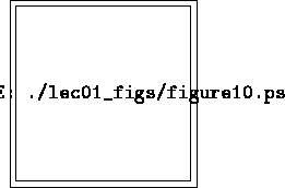 \fbox{\epsfig{figure=./lec01_figs/figure10.ps}}