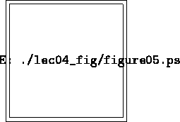 \fbox{\epsfig{figure=./lec04_fig/figure05.ps}}