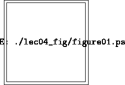\fbox{\epsfig{figure=./lec04_fig/figure01.ps}}
