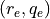 (r_e, q_e)