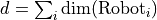 d = \sum_i \dim(\text{Robot}_i)