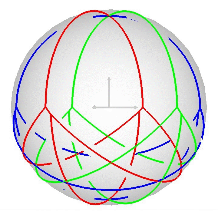 4_4_4 dual