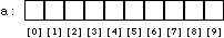 array