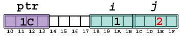 array