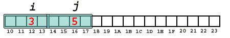 array