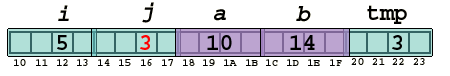 array