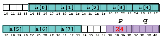 array