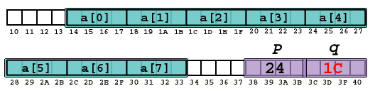 array