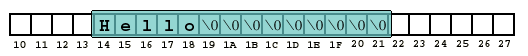 array