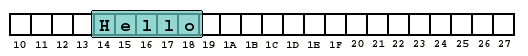 array