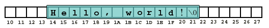 array