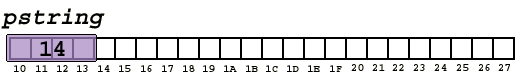 array