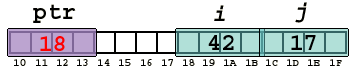 array
