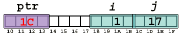 array