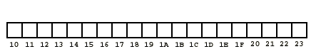array