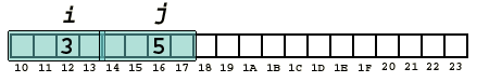 array