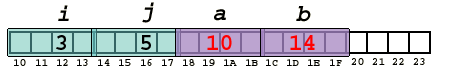 array