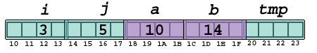 array