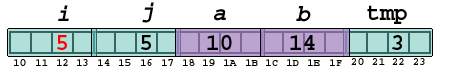 array