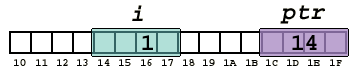 array