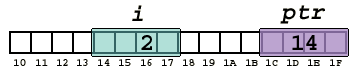 array