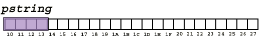 array