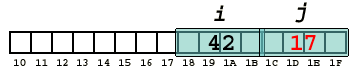 array