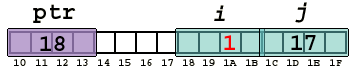 array