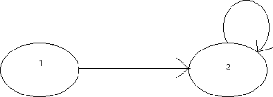 \begin{figure}\psfig{file=example2.ps,width=4in,clip=}
\end{figure}