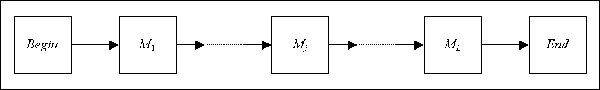 \fbox{\epsfig{figure=lec06_fig/lec06_MatchStates.eps,width=13cm}}